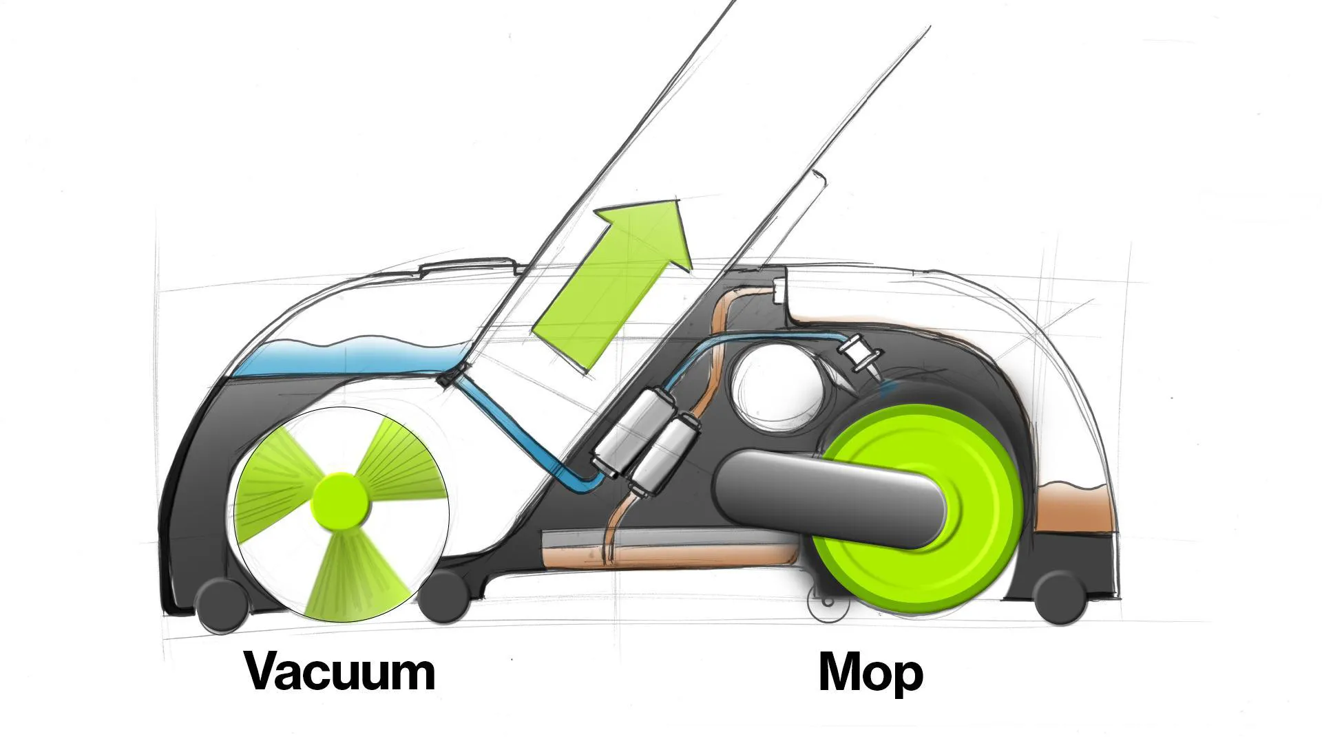 Sketch of the vacuum head lifting the mop over carpet