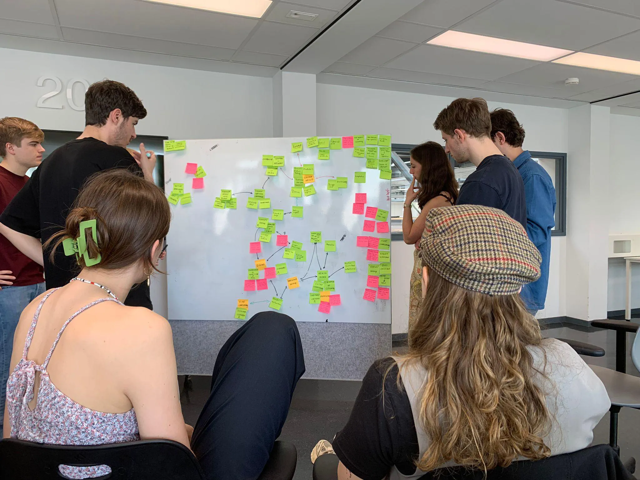 Team members mapping sticky notes on a whiteboard during a co-design session