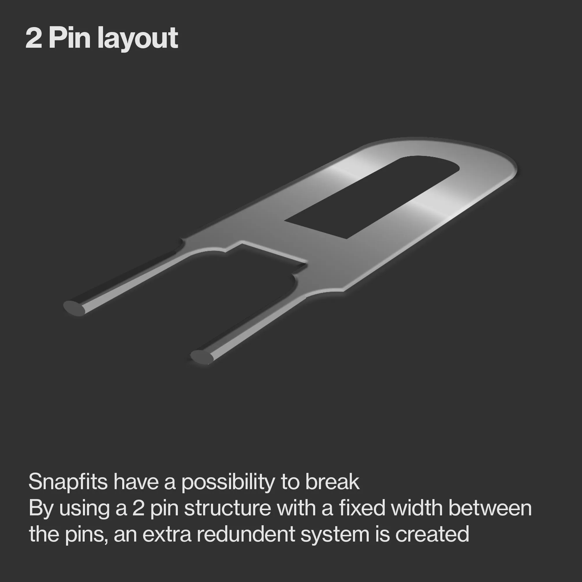 Render of the two-pin layout