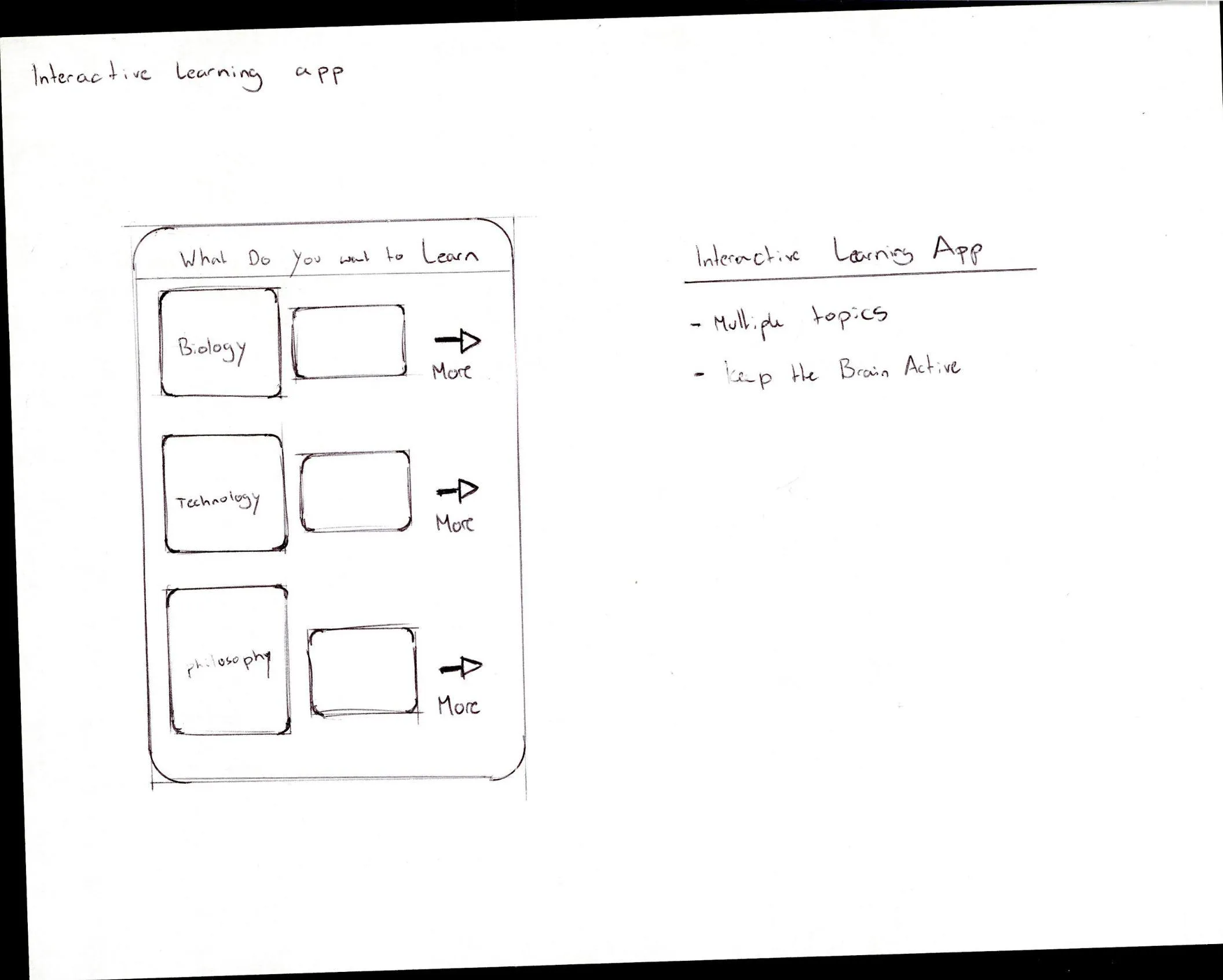 Idea sketch 1 of 10