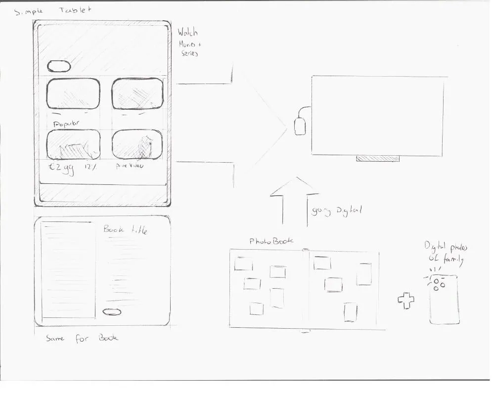 Idea sketch 4 of 10