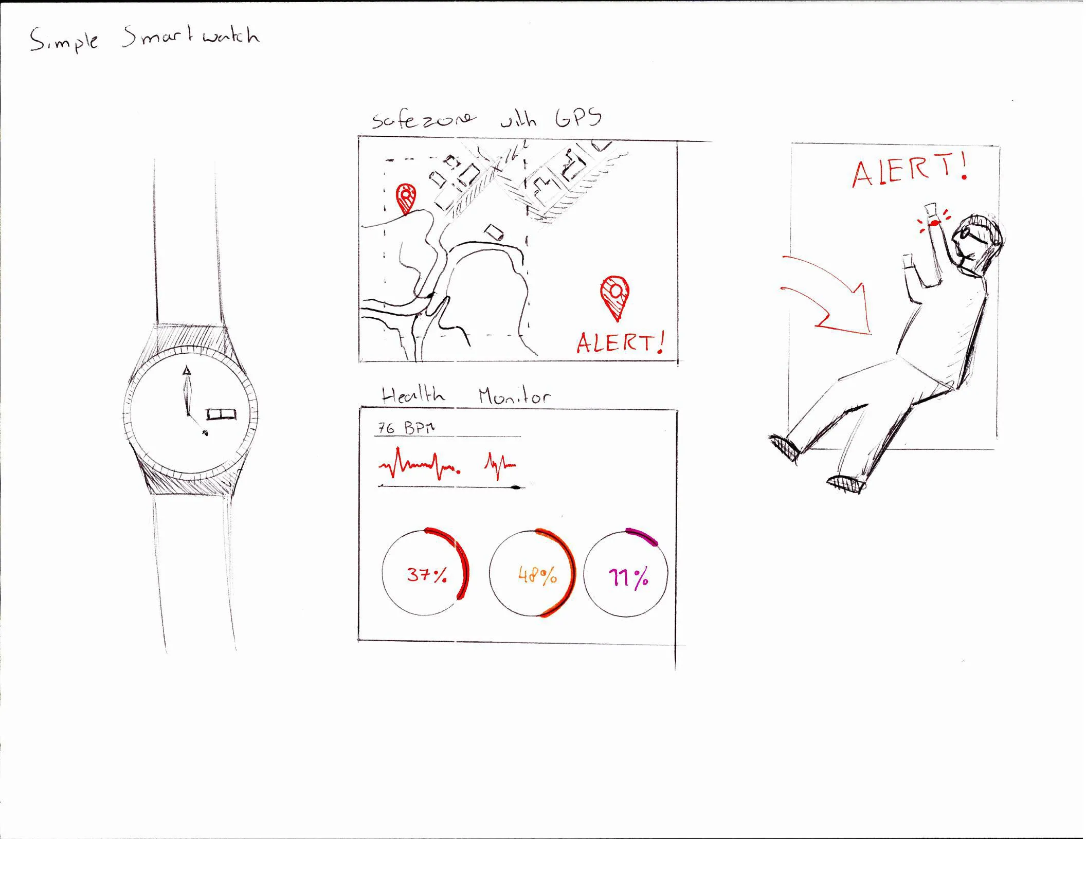 Idea sketch 6 of 10