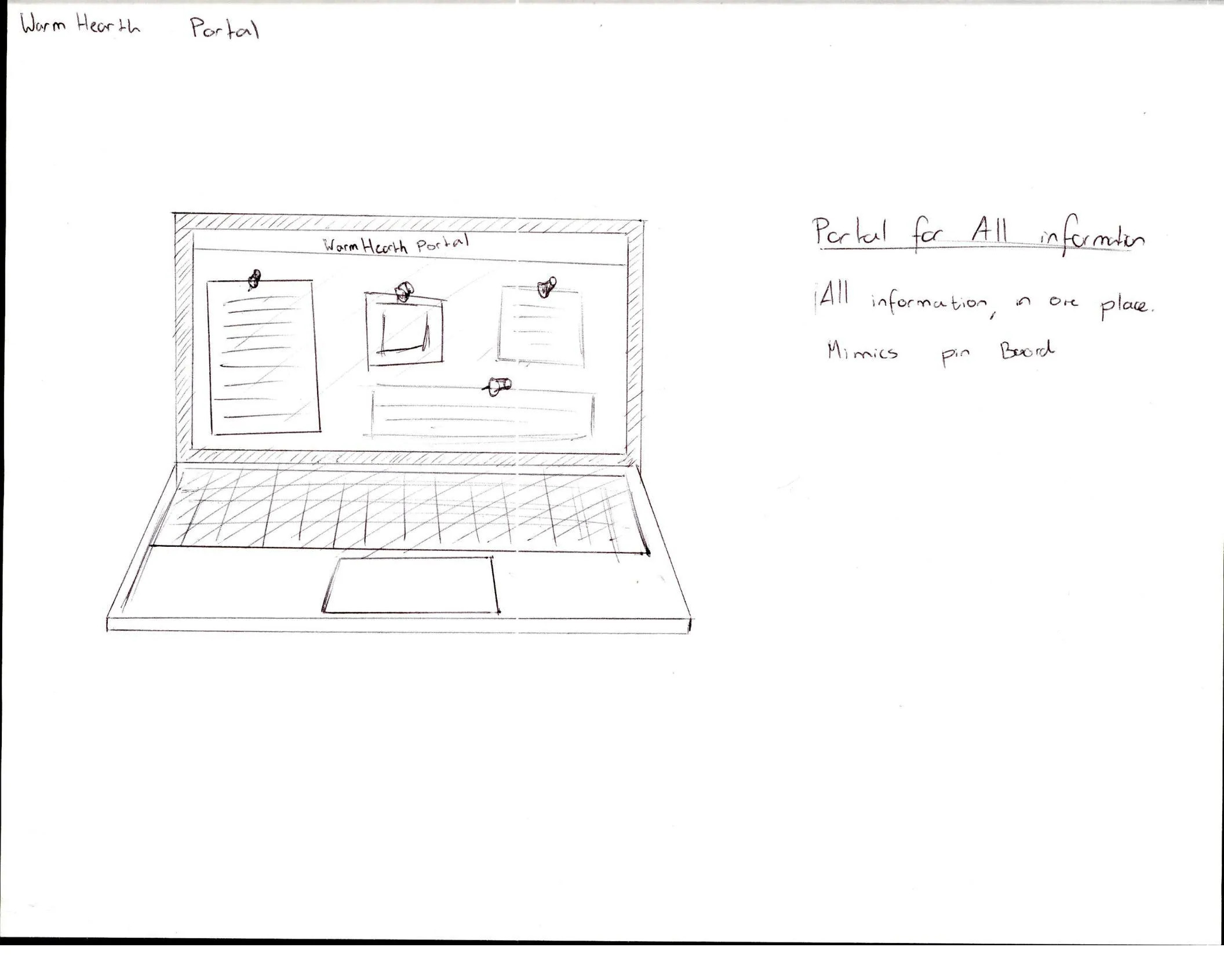 Idea sketch 8 of 10